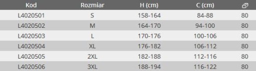 Футболка Lahti Pro черная Футболка 180г/М2 L40205 L