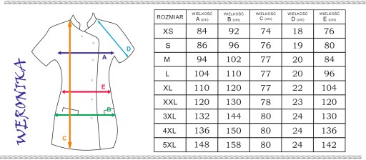 ФАРТУК МЕДИЦИНСКИЙ КОСМЕТИЧЕСКИЙ 2в1