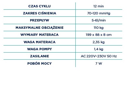 МАТРАС АНТИКОСТАЛЬНЫЙ BUBBLE + НАСОС 2012А