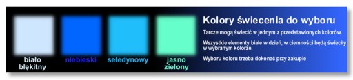 Alfa Romeo 156 INDIGLO счетчик циферблатов рисунок 4