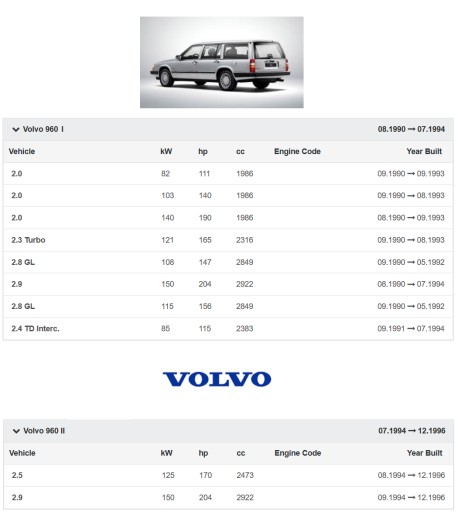 РЕЗИСТОР VOLVO 850 960 C30 70 S40 70 80 90 LODŹ