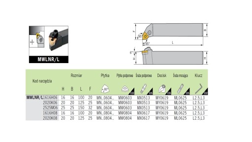 Nóż tokarski prawy MWLNR 2020K08 na płytki WNMG08