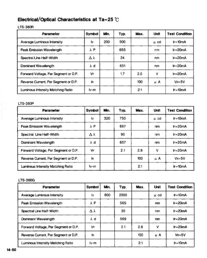 Дисплей светодиодный 7-сегментный 1х9мм красный WS109RL - 2 шт.