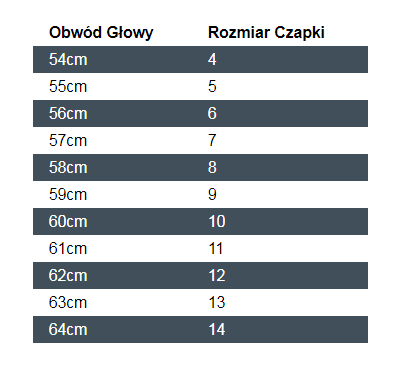 Летняя хлопковая шапка Maciejówka