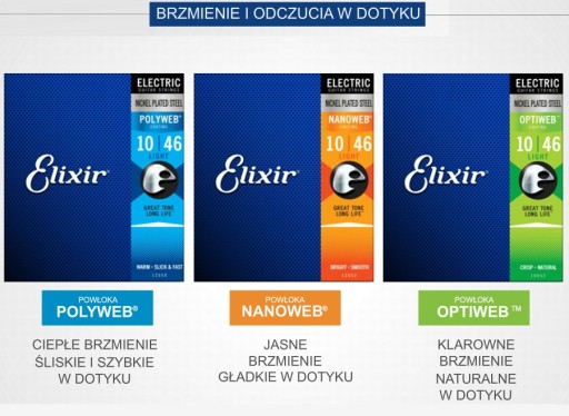 Струны для электрогитары Elixir POLYWEB 9-46