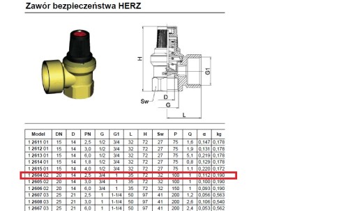 Zawór bezpieczeństwa HERZ 3/4 cala 2,5 bar 613