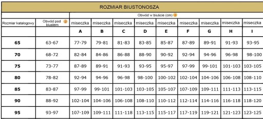 STANIK Biustonosz Unikat INGA Beżowy Full Cup 70 D