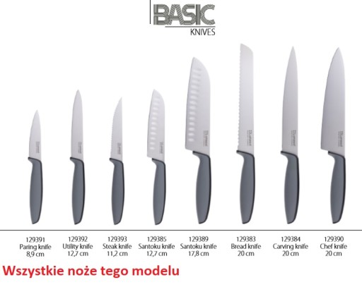 Швейцарский нож Santoku 17,8 см Lunasol