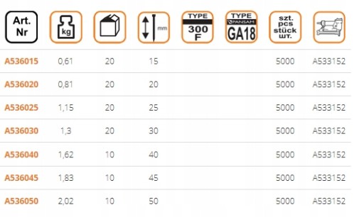 GWOŹDZIE GWOŹDZIARKA Długość 50mm Ga18 A536030