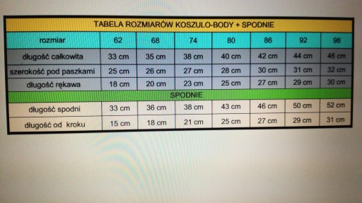 BAWEŁNA POLSKI KOMPLET ELEGANCKI DO CHRZTU 68 INNE