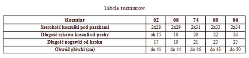 Крестильный комплект, одежда PRZEMEK, размеры 62-86.