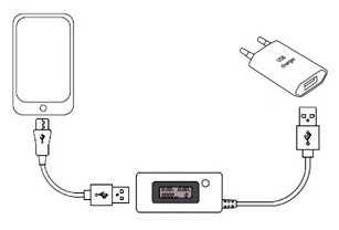 МЕТР, USB ТЕСТЕР, ВОЛЬТМЕТР 3-7В, АММЕТР 3А