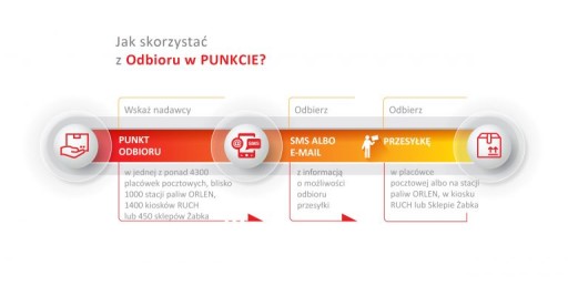 R2 (czarny) RYSIK UNIWERSALNY POJEMNOŚCIOWY