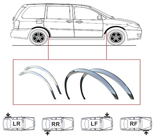 98-05 BMW 3 E46 накладки накладки на колесные арки x4