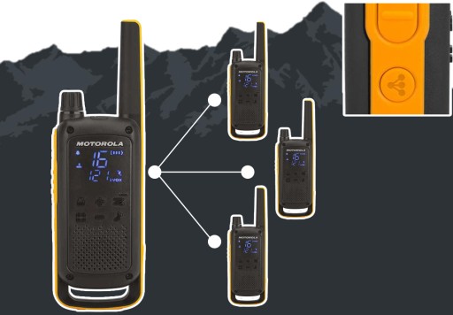 32x MOTOROLA T82 EXTREME WALKIE TALKIE РАДИО PMR + 8 ЧЕМОДАНОВ