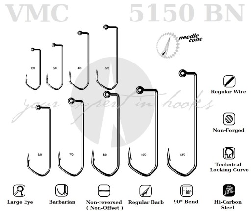 20 литейных головок JIG HAK VMC 5150 BN Nr.4/0