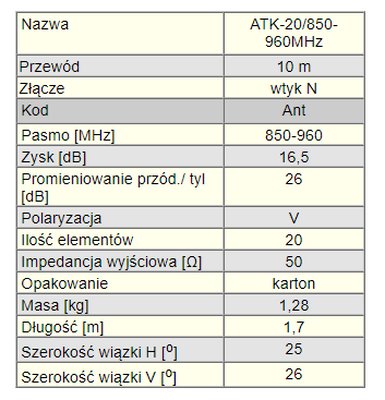 20-элементная САМАЯ МОЩНАЯ НАПРАВЛЕННАЯ GSM-антенна