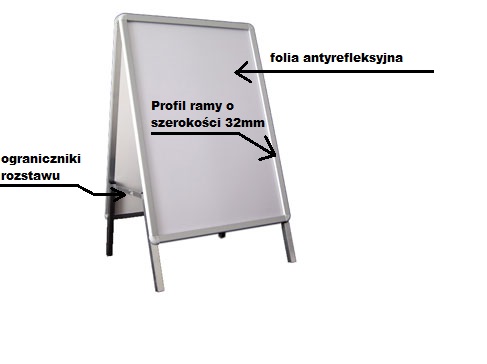 РЕКЛАМНЫЙ СТЕНД В1 2-СТОРОННИЙ. (ОБРАЗЕЦ) + РАМКА ПЛЕНКА, ШИРИНА 32мм, ПРОИЗВОДСТВО В PL