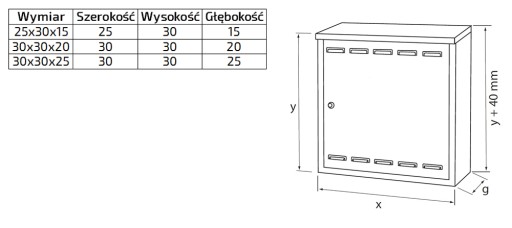 Szafka / Skrzynka gazowa na zawór 25x25x20 biała bez pleców z dnem