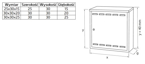 Шкаф/газовый ящик под клапан 30х30х25 белый без спинки с дном