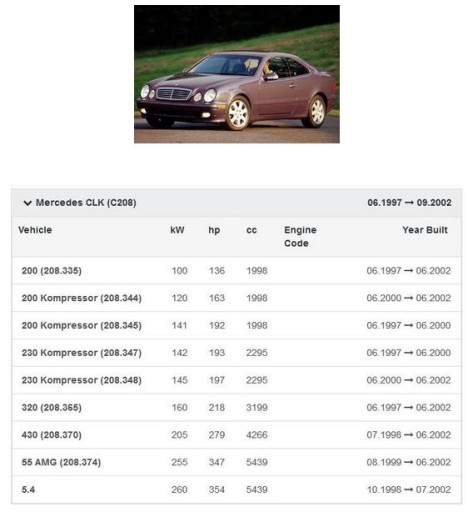 ВЕНТИЛЯТОР C-КЛАСС CLK SLK W202 C208 R170