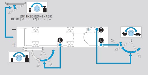 Дверной доводчик ASSA ABLOY DC500 с направляющей, серебристый