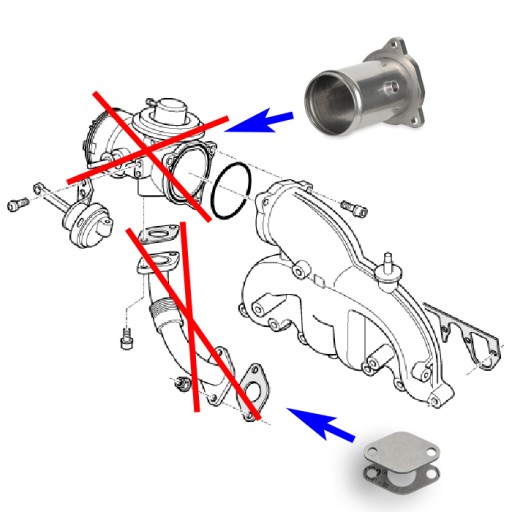 Замена заглушки EGR 1.9 TDI AWX AVF ASZ ARL AXC