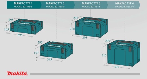 Системный кейс Makita MakPac 821552-6 Ящик для инструментов, большой