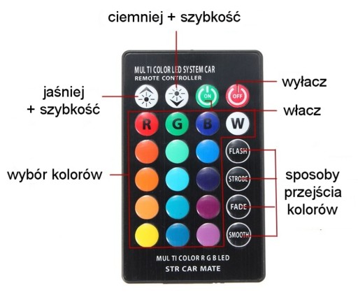 2x светодиода T10, W5W 12 В RGB CANBUS + ДИСТАНЦИОННЫЕ стробоскопические цвета