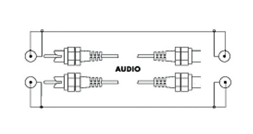 Аудиокабель Schwaiger CIK 5155 черный 2xRCA 10 м