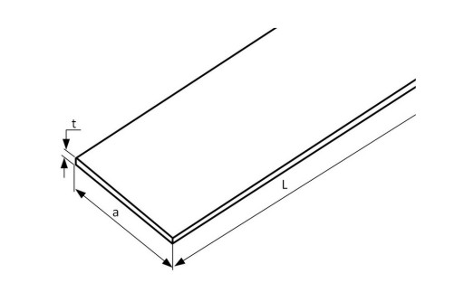 Płaskownik nierdzewny sur 20x4 AISI 304 500mm