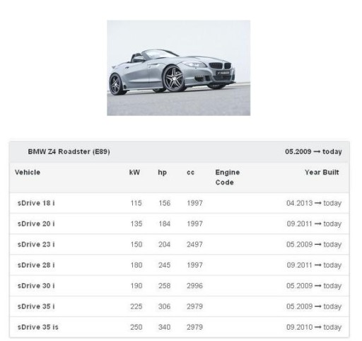 ВЕНТИЛЯТОР BMW X1 E84 X3 F25 X4 F26 Z4 E89