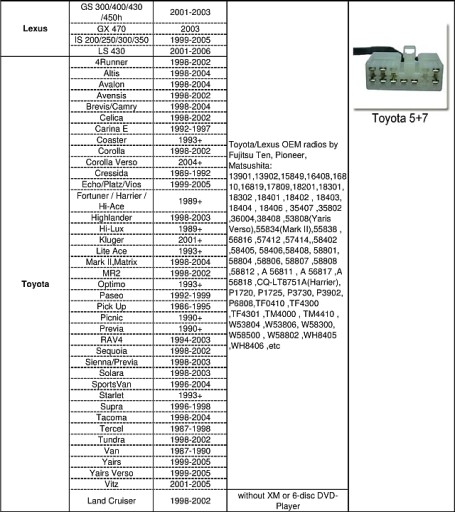 МОДУЛЬ АДАПТЕРА BLUETOOTH TOYOTA LEXUS YATOUR