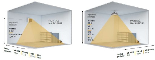 Nagrzewnica Wodna Volcano Vr1 Ec (30Kw) Z Konsolą Montażową