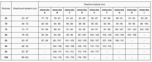 Biustonosz VB 212 czarny 70F