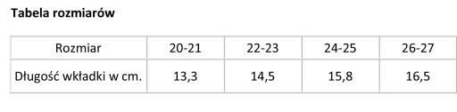 ДЕТСКИЕ УТЕПЛЕННЫЕ РЕЗИНОВЫЕ БОТИНКИ DEMAR AD 26-27