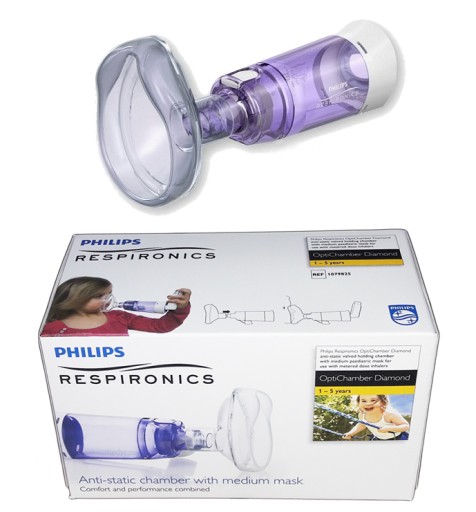 PHILIPS Komora TUBA INHALACYJNA OPTICHAMBER + maska M ŚREDNIA