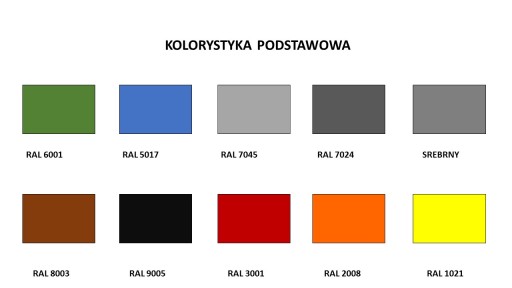 Kosz kosze do segregacji śmieci 5x50 litrów