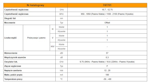 КОНВЕРТЕР TELEVES QUATTRO ДЛЯ MULTISWITCH 7477