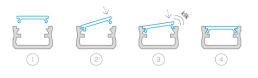 Абажур для светодиодных профилей A,B,C,D,Y,Z 1M MILKY