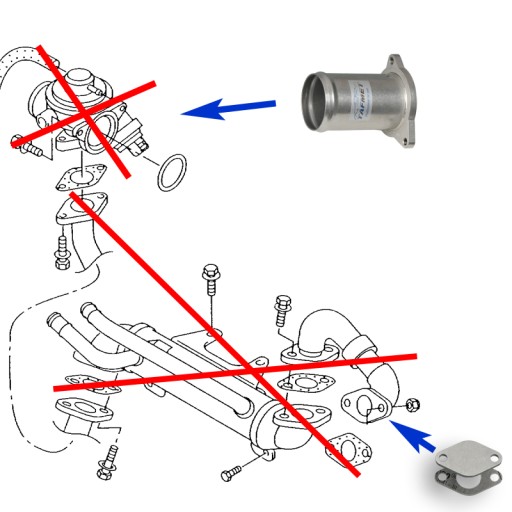 Замена заглушки EGR 1.9 TDI AWX AVF ASZ ARL AXC