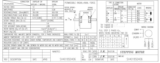 НОВЫЙ шаговый двигатель SH4018S0406-A РАСПРОДАЖА!