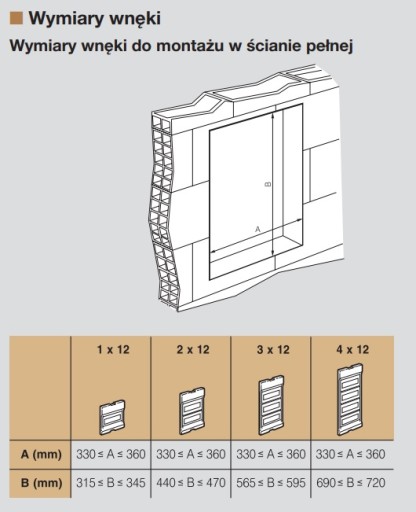 РАСПРЕДЕЛИТЕЛЬНЫЙ ЩИТ LEGRAND СКРЫТОГО МОНТАЖА RWN 4x12 602434