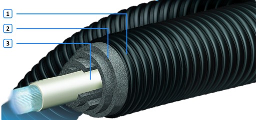 Thermo 75 UPONOR одинарная предизолированная труба