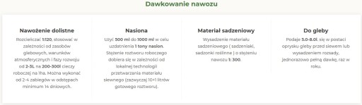 AGROLINIJA Внекорневое удобрение 10га Зерновые, Травы 2500л