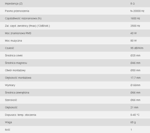 MONACOR DT-25N твитер твитер 8 Ом 95 дБ 40 Вт RMS 66 мм