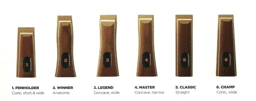 Доска для победителей STIGA KEVLAR WOOD, Настольный теннис