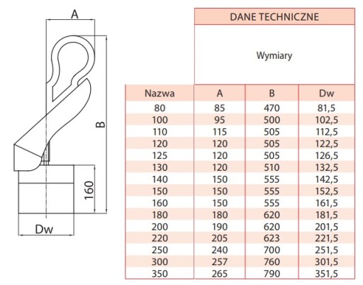 Заглушка дымохода пожарная ACID FI 220 ОКРАШЕННЫЙ ЦВЕТ