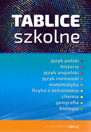 Школьные советы