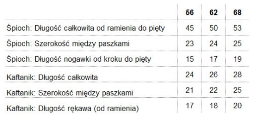 Śpiochy Śpioszki + Kaftanik Zajączek 3-6mies 68 cm